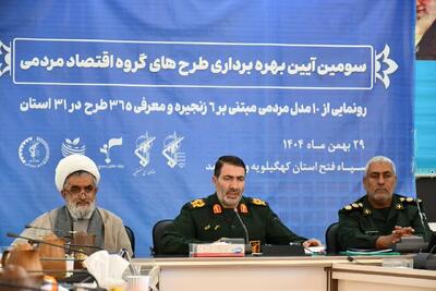  افتتاح ۹ طرح اقتصاد مردمی بسیج در کهگیلویه و بویراحمد با سرمایه‌گذاری ۳۱۳ میلیارد تومانی