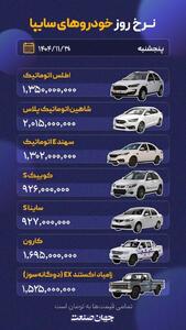  قیمت روز انواع خودرو داخلی و وارداتی +جدول