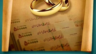  سقف وام ازدواج ۱۴۰۵ اعلام شد؛ خبر خوش برای زوج‌ها