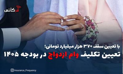   با تعیین سقف ۳۷۰ هزار میلیارد تومانی؛ تعیین تکلیف وام ازدواج در بودجه ۱۴۰۵