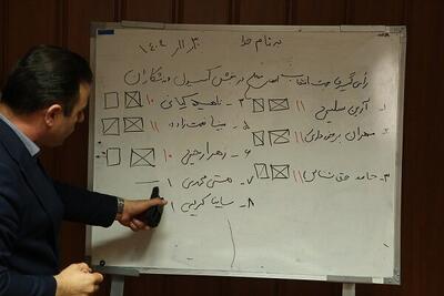  شش عضو مجمع کمیسیون ورزشکاران تکواندو انتخاب شدند - پارس فوتبال