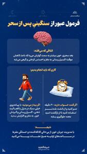  فرمول عبور از سنگینی پس از سحر