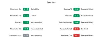  منچسترسیتی - نیوکاسل؛ ترکیب احتمالی، نکات آماری عجیب و سه پیش‌بینی متفاوت - پارس فوتبال