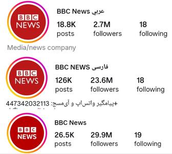  آماری که دست بی‌بی‌سی را رو کرد