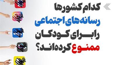  اینفوگرافیک/ کدام کشورها رسانه‌های اجتماعی را برای کودکان ممنوع کرده‌اند؟