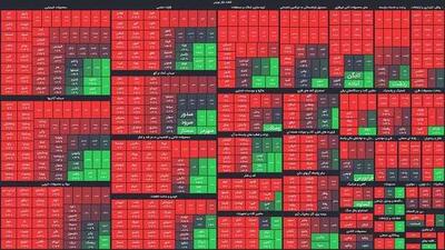  تحلیل تازه بازار بورس برای شنبه ۲ اسفند ۱۴۰۴؛ نشانه‌های کاهش تقاضا / پیش‌بینی روند بورس فردا: جریان نقدینگی و ضعف تقاضا در مرکز توجه سرمایه‌گذاران