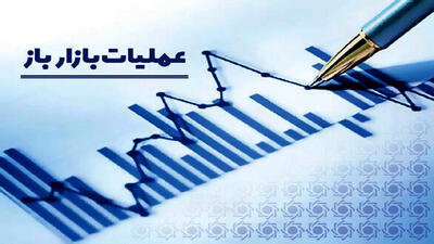  قفل سود بین‌ بانکی روی ۲۴ درصد با نظارت سخت‌گیرانه