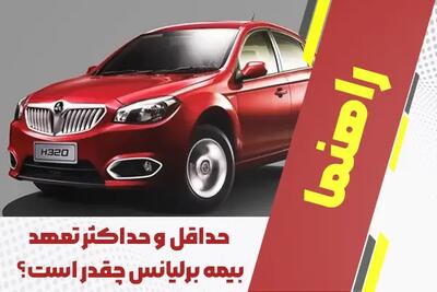  حداقل و حداکثر تعهد بیمه برلیانس چقدر است؟