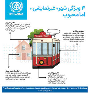  چک لیست «شهر اینستاگرامی»