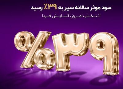  صندوق درآمد ثابت سپر؛ بازتعریف استاندارد بازدهی با سود سالانه ۳۹٪