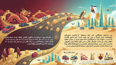  جست و جوی ثروت در بیابان‌های امارات