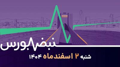  بورس در حال قیمت‌گذاری ریسک جنگ