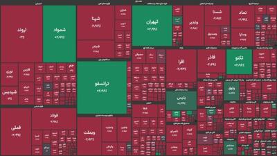  بازگشایی منفی بورس در اولین روز کاری هفته