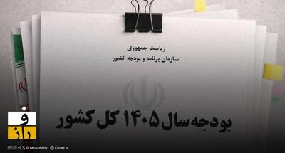  لایحه بودجه ۱۴۰۵ در اختیار شورای نگهبان قرار گرفت