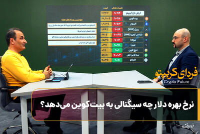  نرخ بهره دلار چه سیگنالی به بیت‌کوین می‌دهد؟