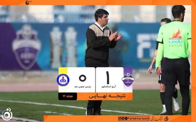  ضربه سنگین به مهاجری؛ پارس از کورس عقب ماند