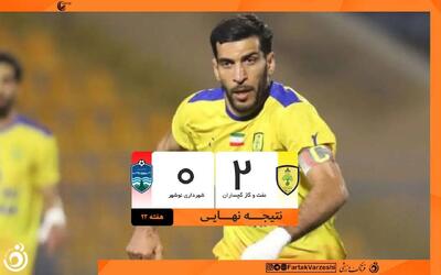  نفس راحت فکری در گچساران؛ نفت از منطقه خطر فاصله گرفت