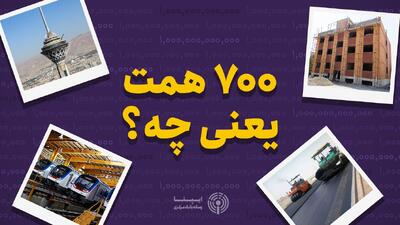  هفتصد همت یعنی چه؟!