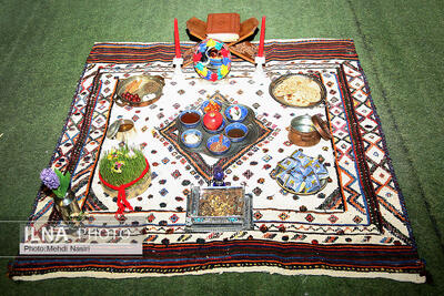  تشکیل کمیته‌های تخصصی برای ساماندهی برنامه‌های نوروزی