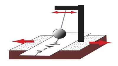  گیلان لرزید
