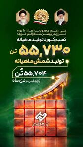  کسب رکورد تولید ماهیانه تولید شمش در بهمن ماه به میزان ۵۵هزار و ۷۳۰ تن
