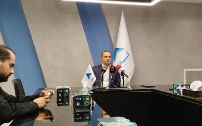  صندوق بانکو فردا پذیره نویسی می شود