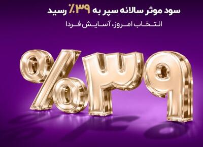  صندوق درآمد ثابت سپر؛ بازتعریف بازدهی با نرخ سالانه ۳۹ درصد