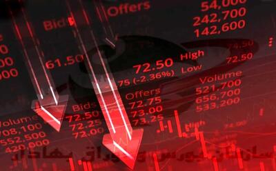  بورس ۱۰۳ هزار واحد ریزش کرد