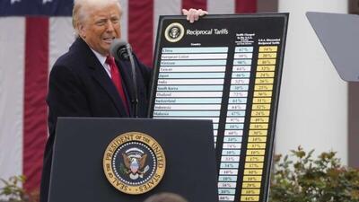  دیوان عالی ایالات متحده تعرفه‌های اضطراری ترامپ را مسدود کرد