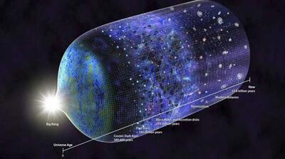  ماجرای اشاره قرآن به انفجار بیگ بنگ