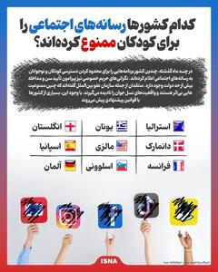  کدام کشورها رسانه‌های اجتماعی را برای کودکان ممنوع کرده‌اند؟