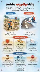  والد برف‌روب نباشید