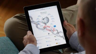  ویکی‌پدیا وبسایت Archive Today را از فهرست منابع خود حذف می‌کند