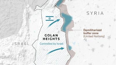  نفوذ خاموش رژیم اسرائیل در سوریه + فیلم