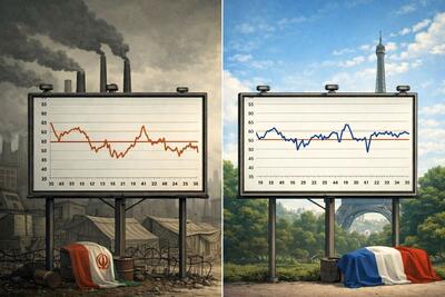  چرا فرانسه نشدیم؟/ هایک و آدام اسمیت چه می‌گویند؟