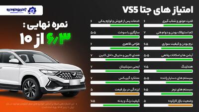 امتیاز دهی آخرین خودرو به جتا VS5 - امتیاز نهایی ۶.۳ از ۱۰
