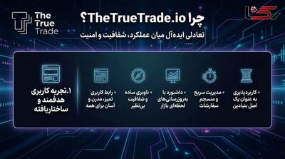  صرافی TheTrueTrade.io: ادعای نسل جدید معاملات ارز دیجیتال چیست؟