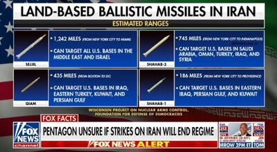  تصویر موشک‌های ایران روی نمایشگر فاکس‌نیوز/ از نیویورک تا میامی در تیررس سجیل