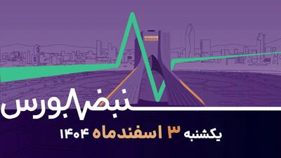  بازار تا کجا می‌ریزد؟ شاخص ۳ میلیون محتمل است؟