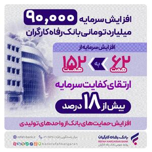  افزایش نقش‌آفرینی در اقتصاد ملی و جهش حمایت‌ها از تولید ملی و اشتغالزایی