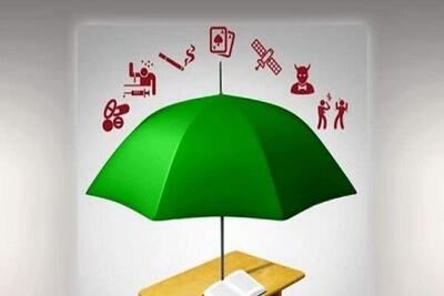  پوشش ۹۰ درصدی غربالگری آسیب‌های اجتماعی دانش‌آموزان