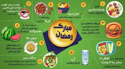  بهترین برنامه غذایی ماه رمضان/ جدول یک هفته ای غذاها
