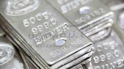   آمار موجودی کامودیتی‌ها