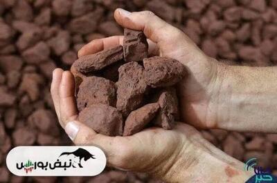  کاهش شدید قیمت سنگ آهن در چین