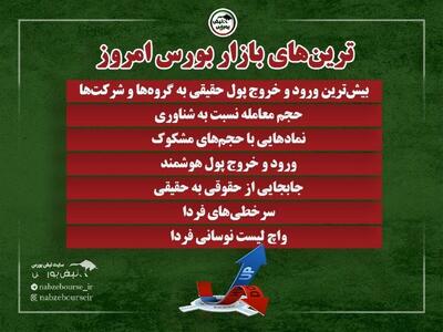  بهترین سهام بورسی یکشنبه ۳ اسفند ماه ۱۴۰۴ | کدام نماد‌ها خروج پول حقیقی داشتند؟