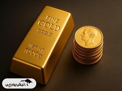  حمایت‌ها و مقاومت‌ها تعیین‌کننده مسیر طلای آبشده در روز‌های آینده