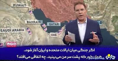  آمریکا در پنج دقیقه می‌تواند لانچر‌های موشکی ایران را نابود کند؟!