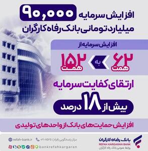  افزایش سرمایه بانک رفاه کارگران؛ گسترش نقش‌آفرینی در اقتصاد ملی و جهش حمایت‌ها از تولید ملی و اشتغالزایی