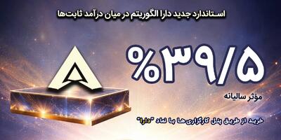  اولین صندوق برتر بازار از میان ۸۸ رقیب