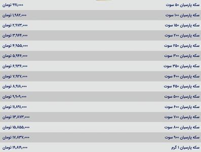  قیمت سکه پارسیان امروز ۳ اسفند